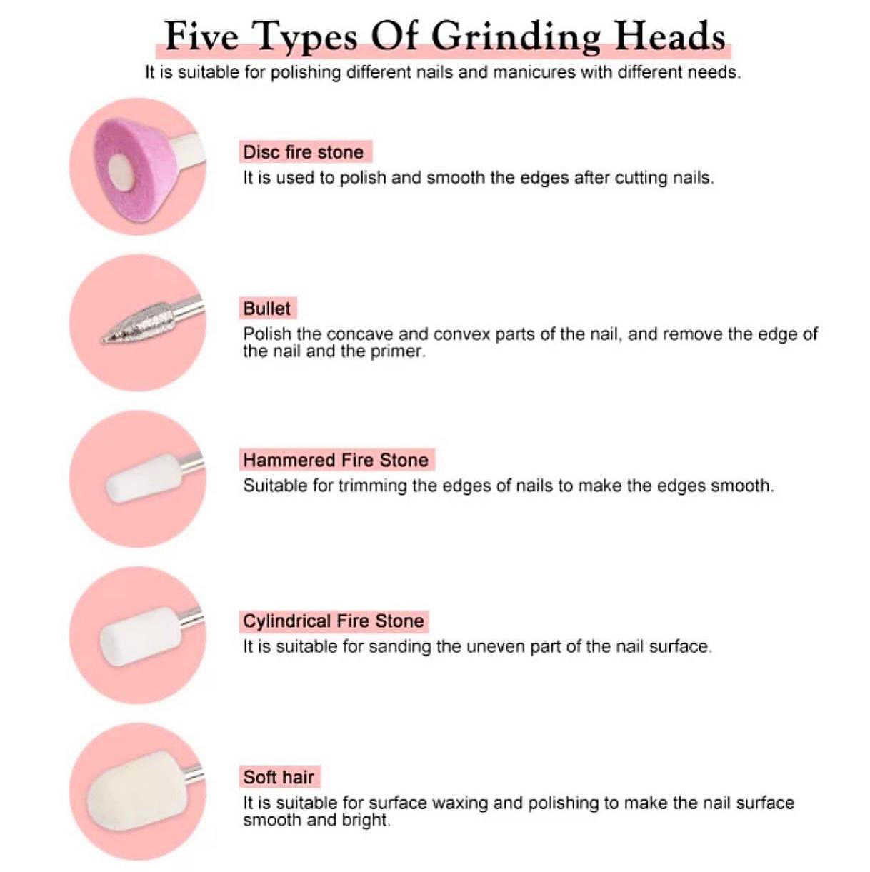 Salon-Quality Manicure and Pedicure Tool