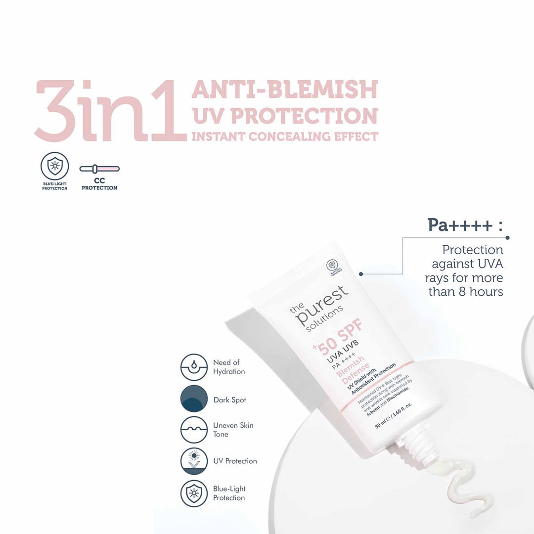Blemish Defense Sunscreen 50ml