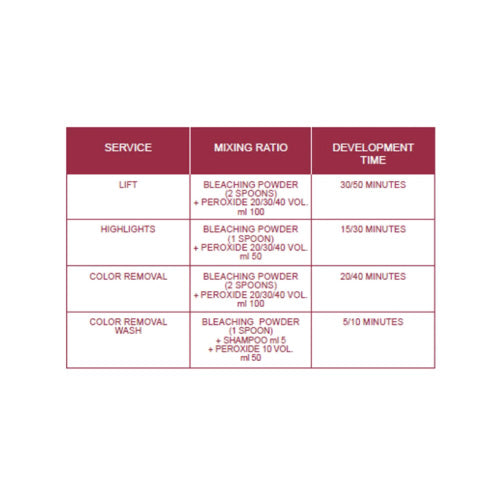 Silky Professional Bleach 50g